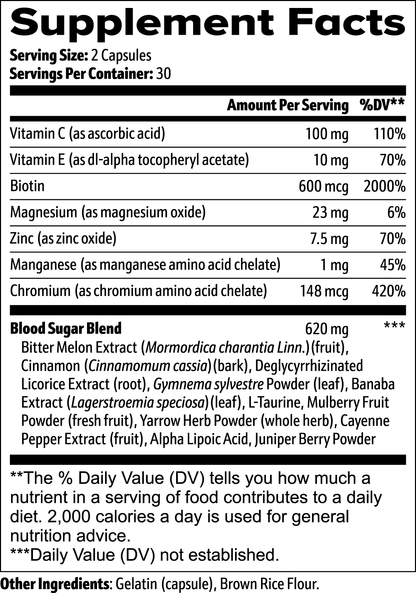 The Norm Blood Sugar Support