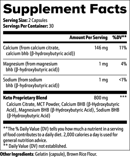 Keto+ BHB & MCT - Wild Wolf Nutrition